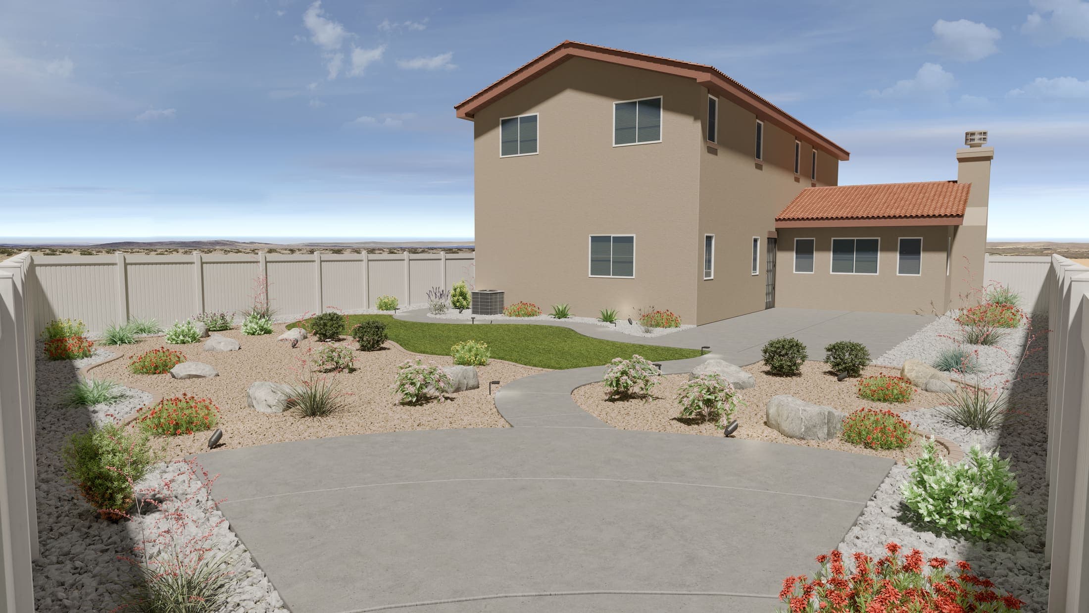 Landscape Visualization